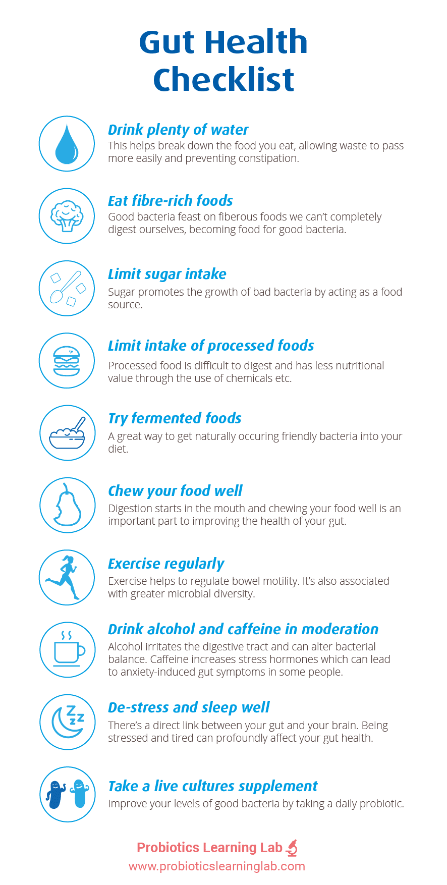 Gut Health All You Need To Know 2020 | digestion, gut health